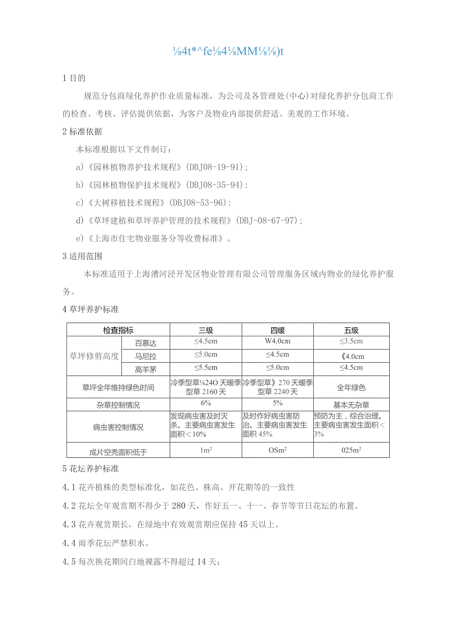 物业管理处.绿化养护分包商作业质量督导标准孟.docx_第1页