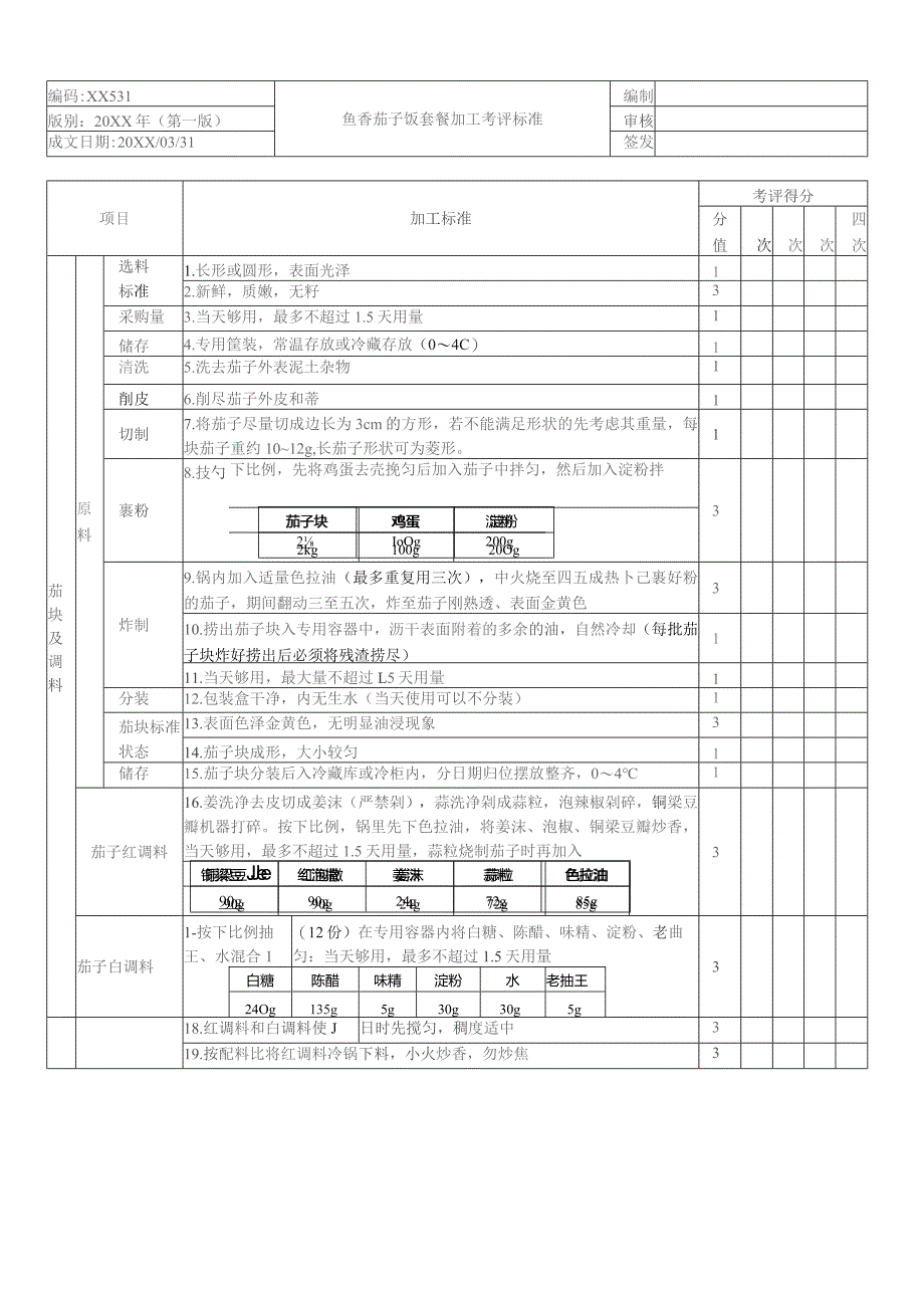 鱼香茄子饭套餐加工考核评价标准.docx_第1页