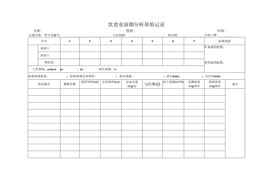 饮食业油烟分析原始记录表.docx_第1页