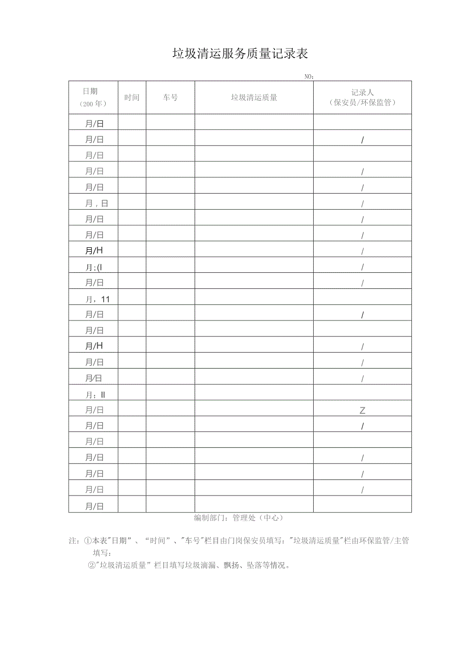 物业管理处垃圾清运服务质量记录表.docx_第1页