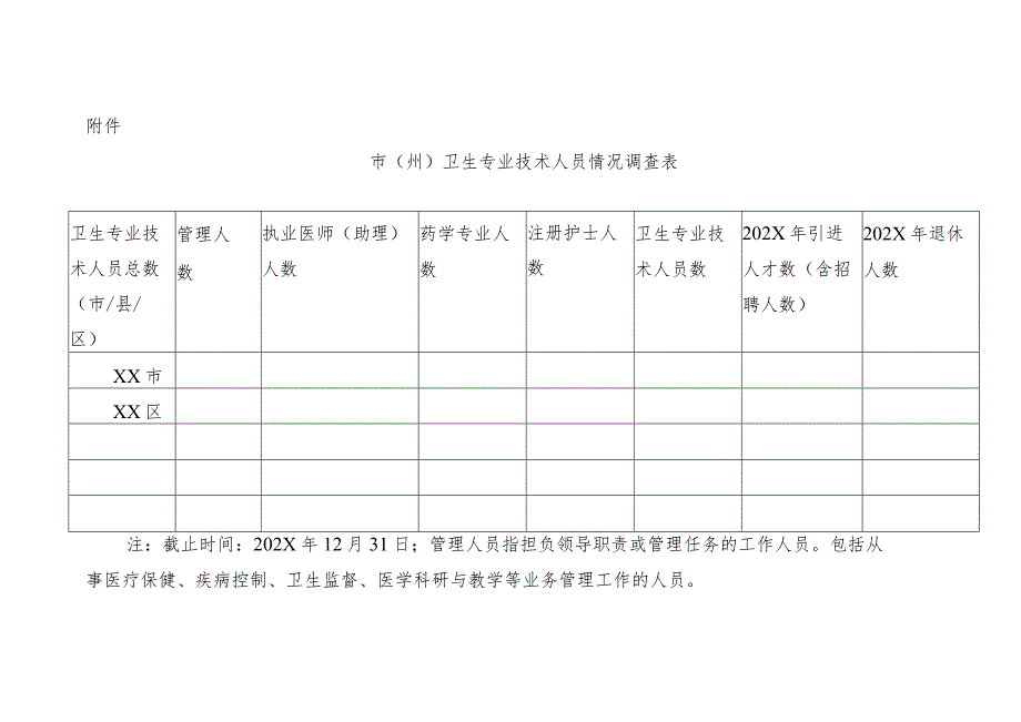 卫生专业技术人员情况调查表.docx_第1页