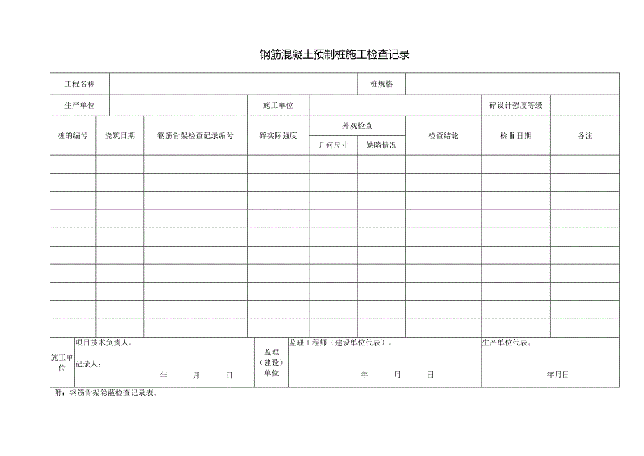 钢筋混凝土预制桩施工检查记录.docx_第1页