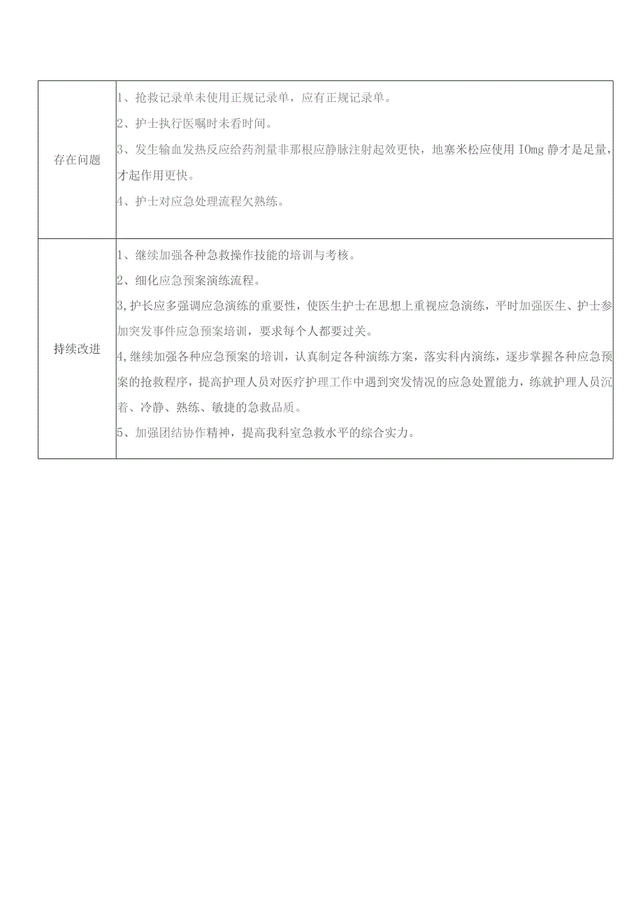 应急预案演练记录.docx_第3页