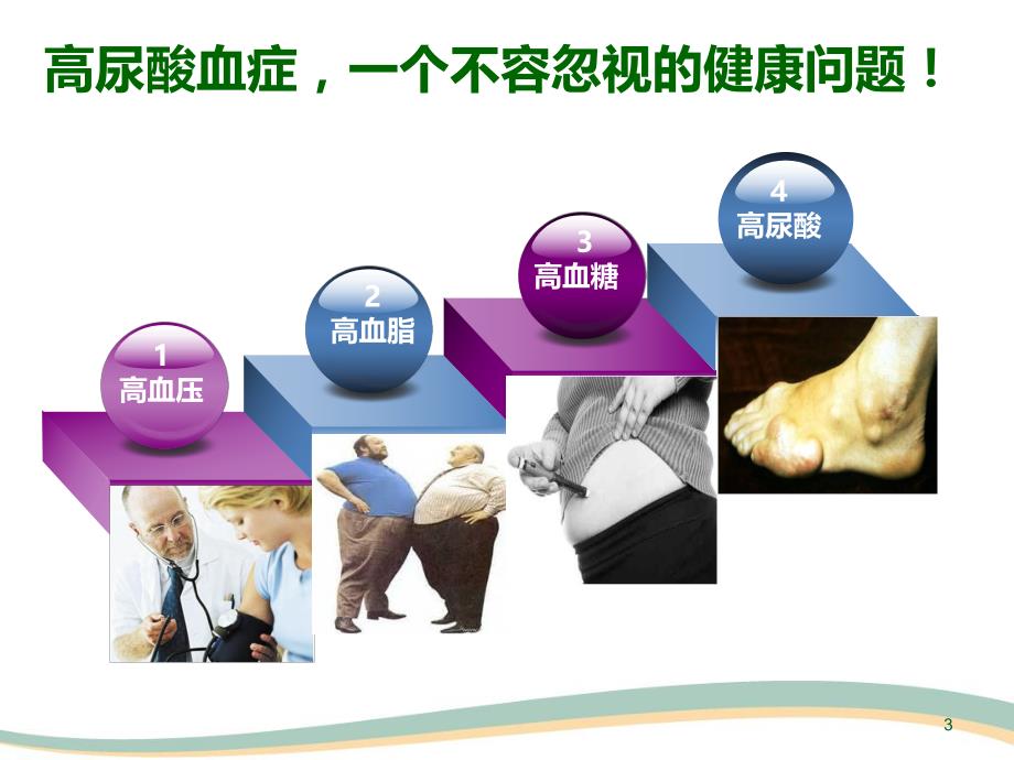 高尿酸血症心脑血管新危险因素.ppt_第3页