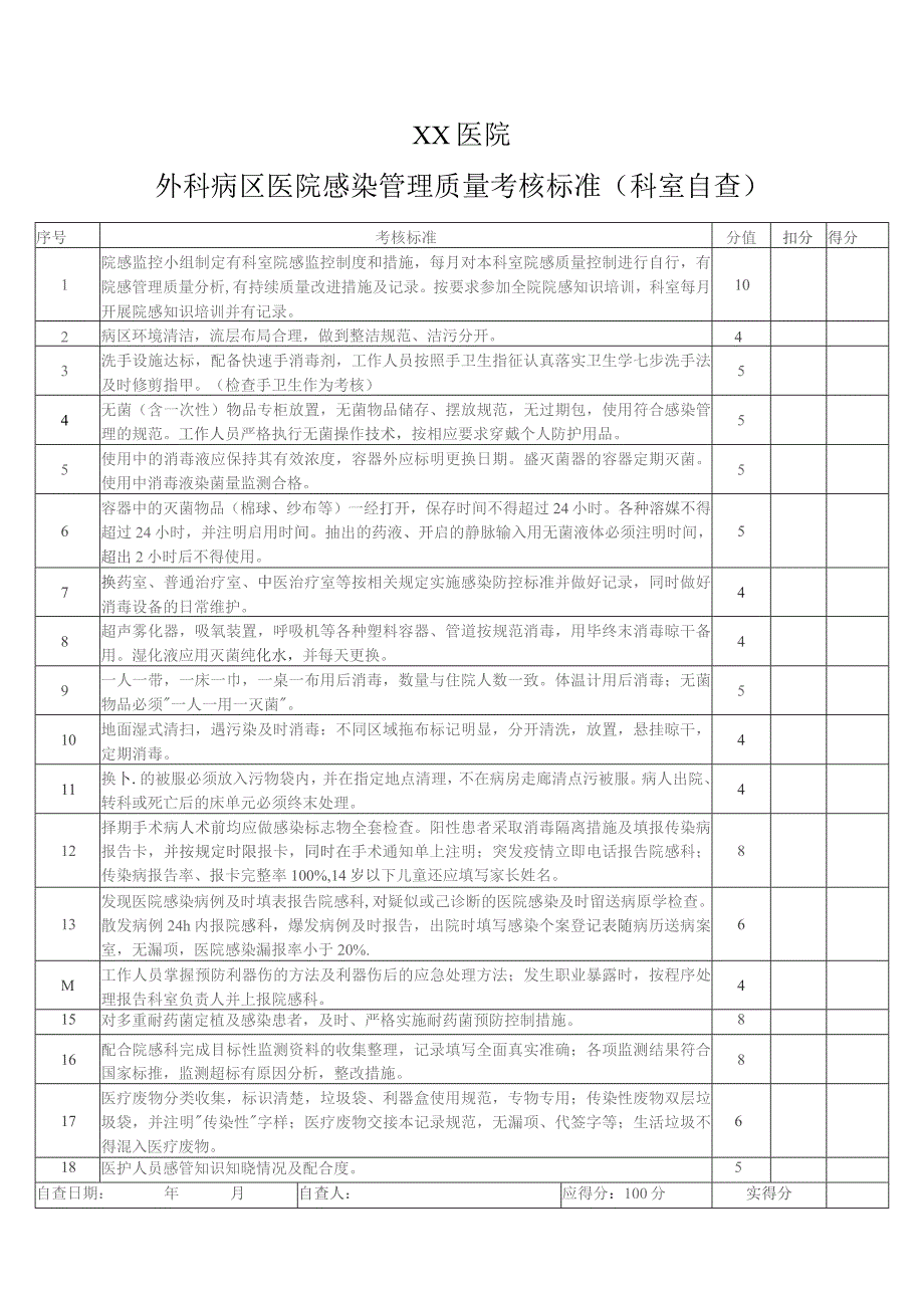 综合外科病区考核自查表.docx_第1页