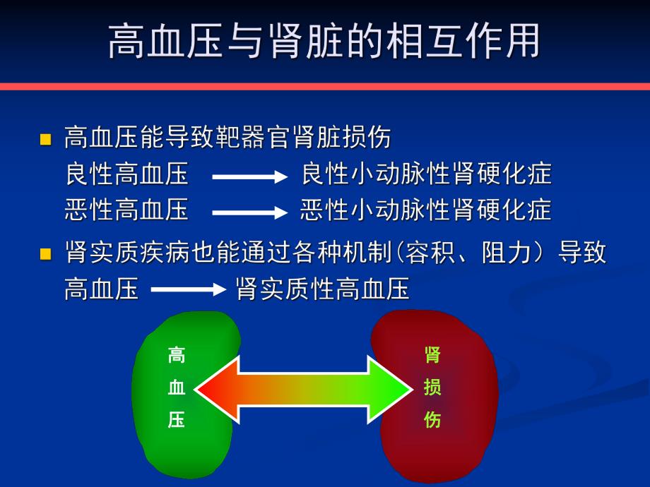 肾性高血压治疗的专家共识精要.ppt_第2页