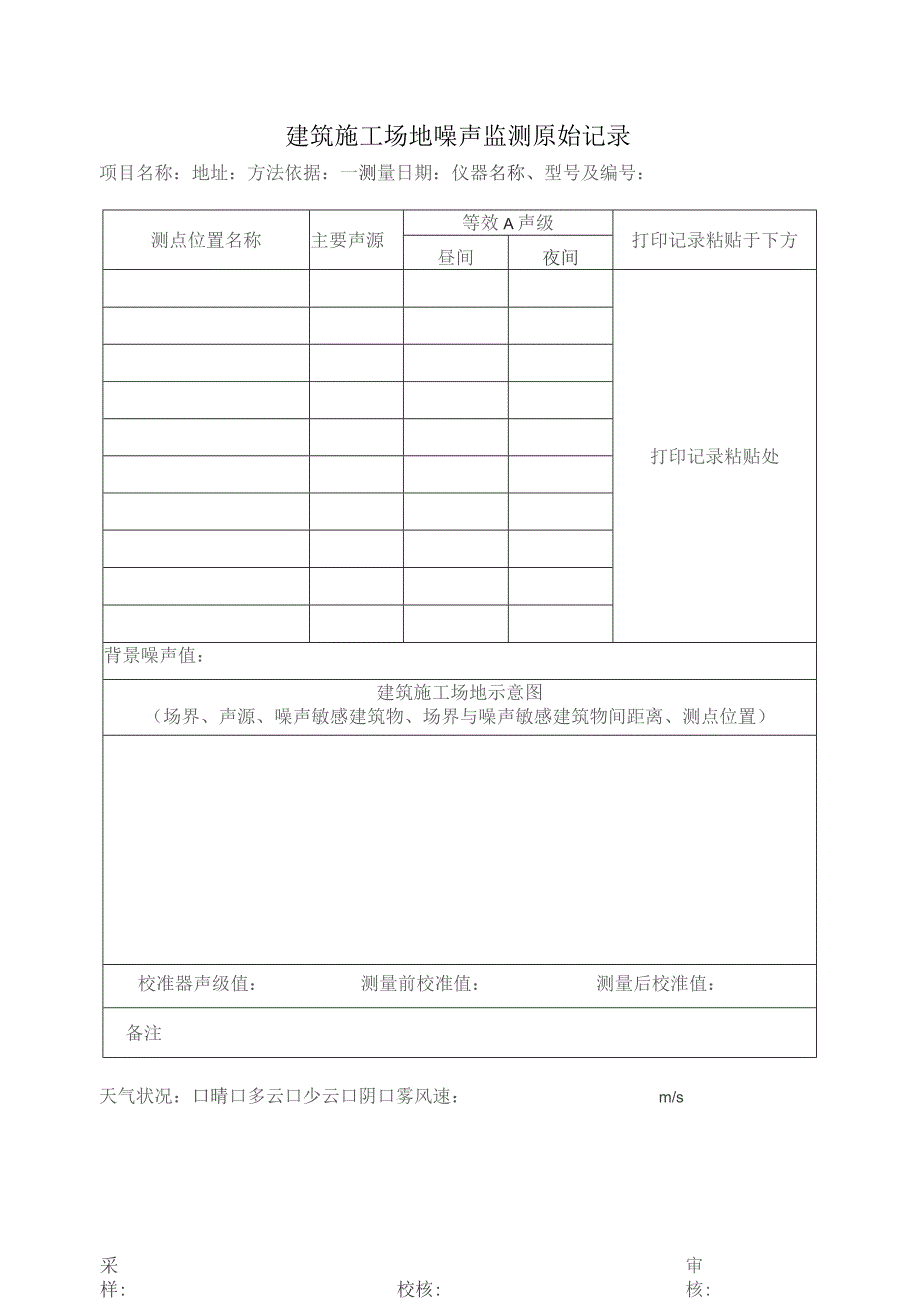 建筑施工场地噪声监测原始记录表.docx_第1页