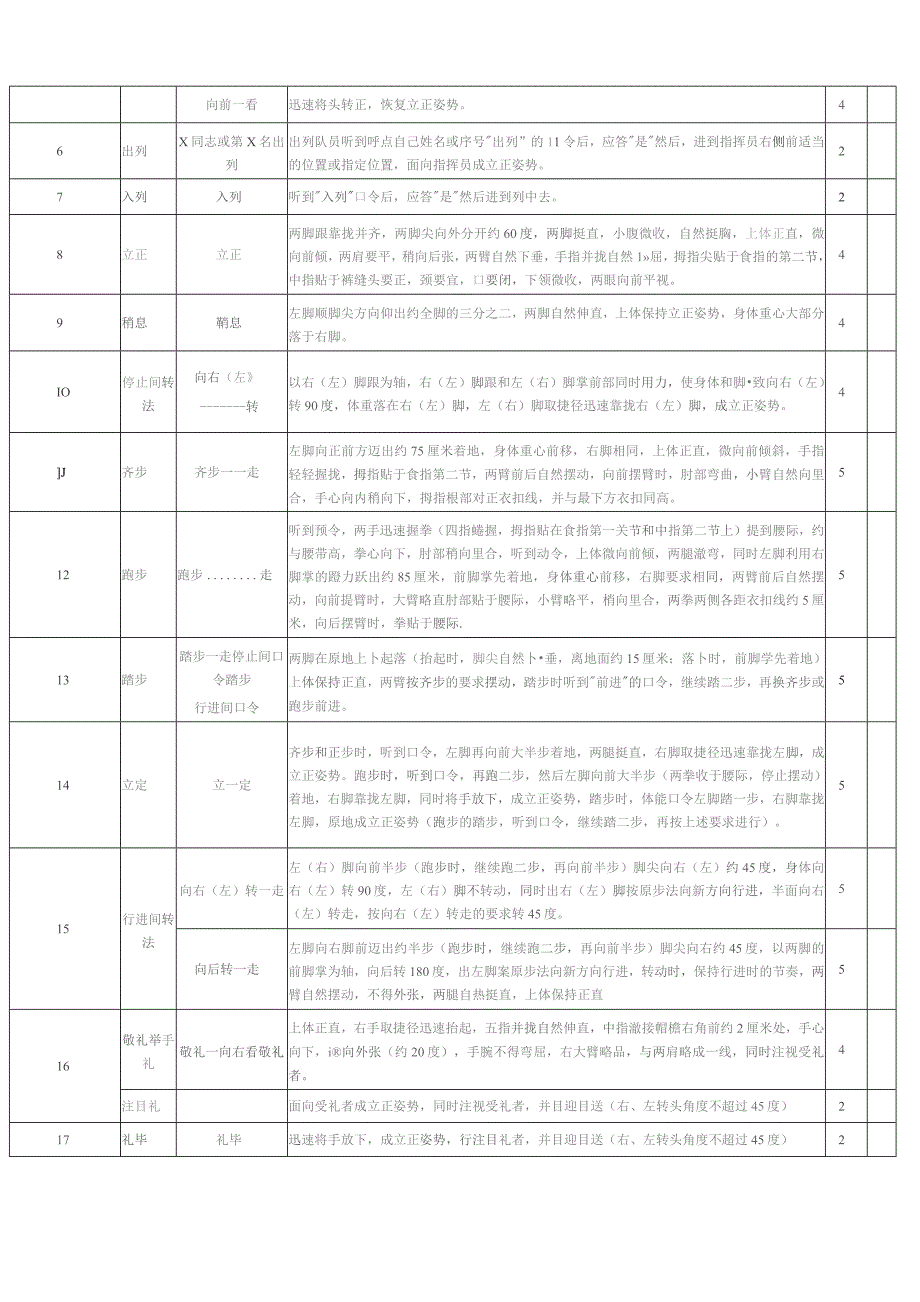 保安队列培训规.docx_第3页