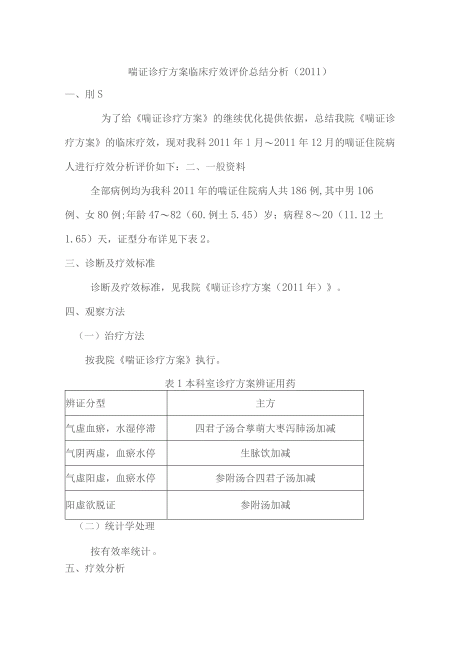 喘证诊疗方案临床疗效评价总结分析.docx_第1页