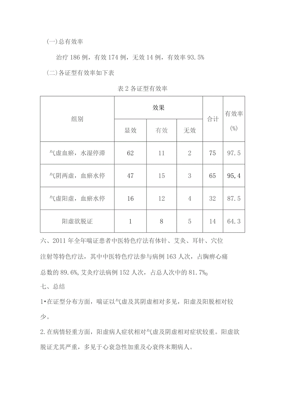 喘证诊疗方案临床疗效评价总结分析.docx_第2页