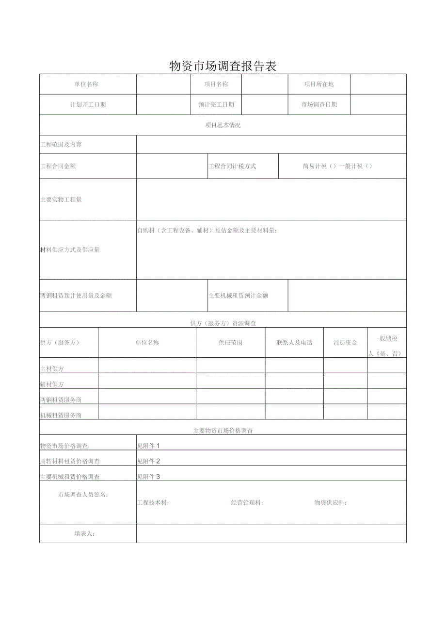 物资市场调查报告表.docx_第1页