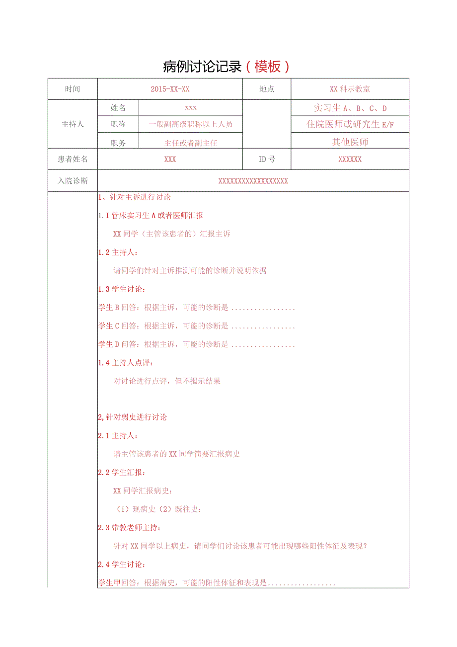 病例讨论记录(模板).docx_第1页