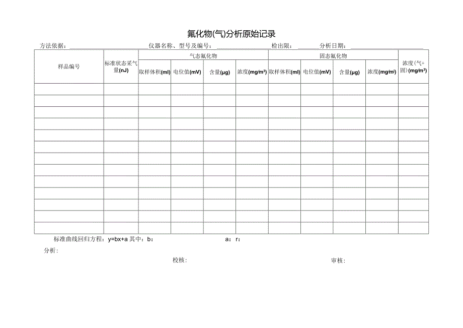 氟化物（气）分析原始记录表.docx_第1页