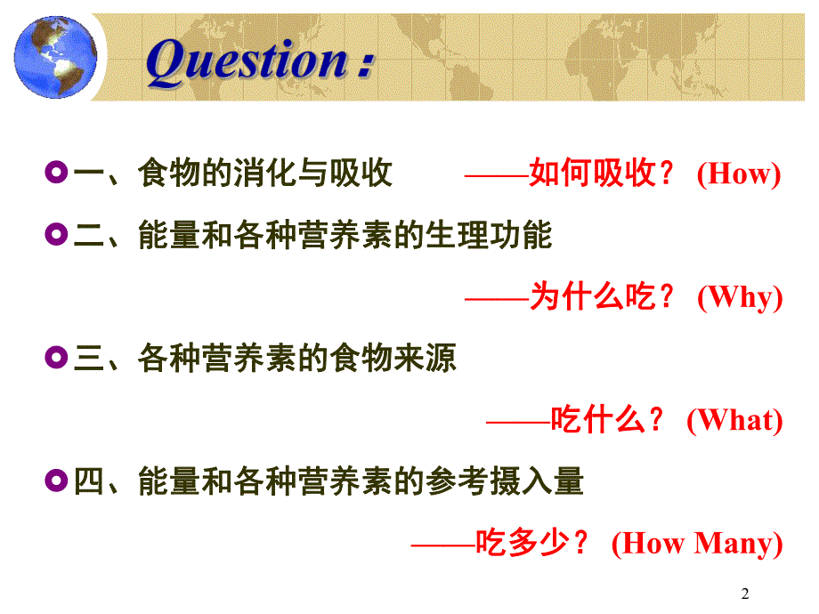 食品营养学第1章食物的消化和吸收.ppt_第2页