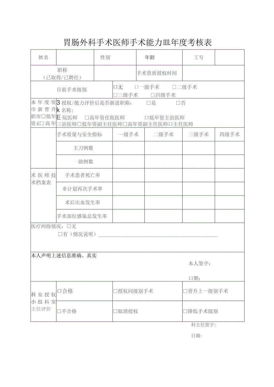 胃肠外科手术医师手术能力年度考核表.docx_第1页