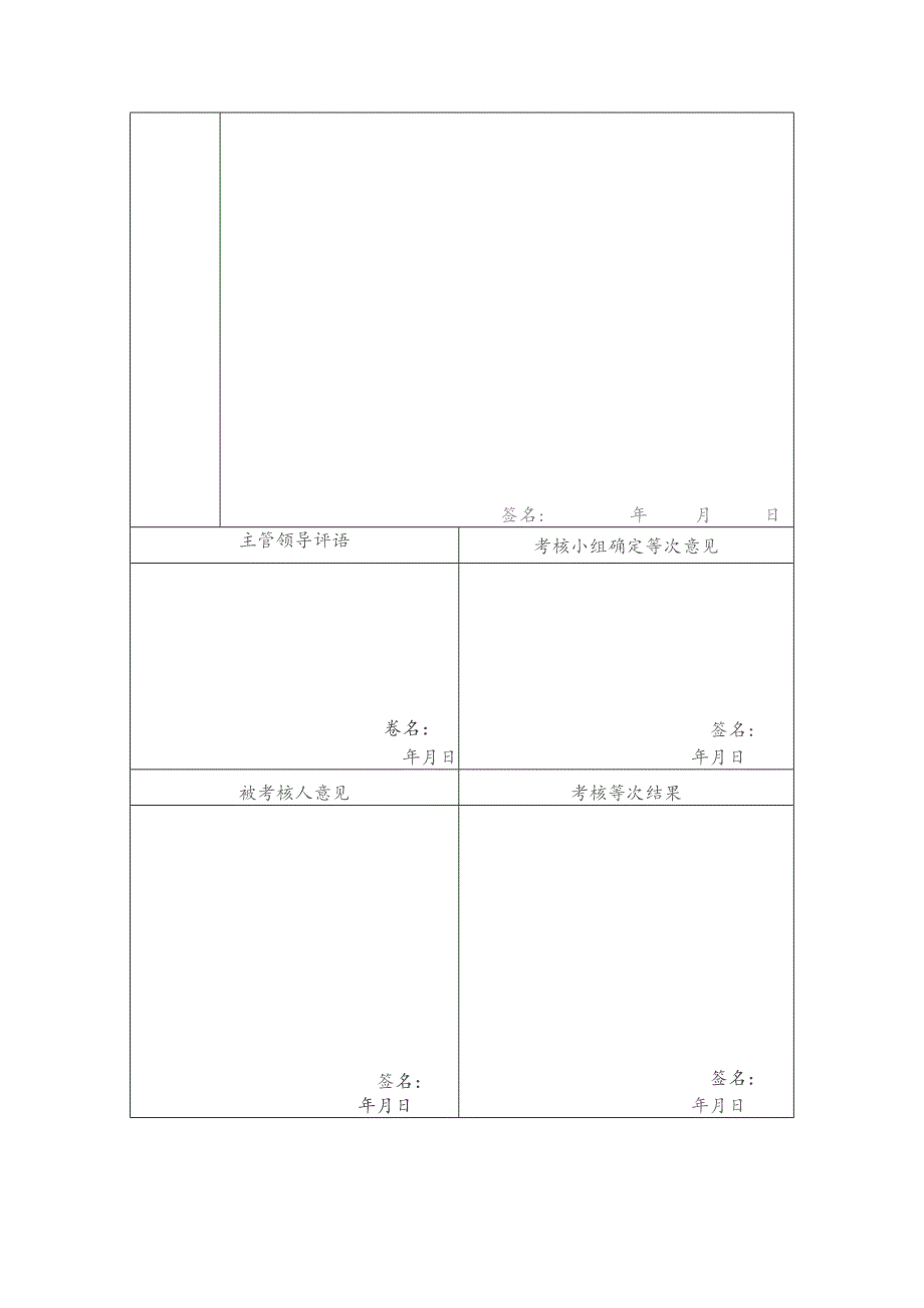 事业单位工作人员年度考核登记表.docx_第2页