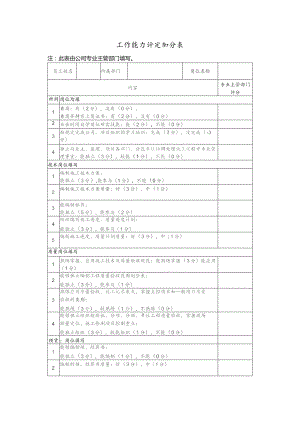 工作能力评定加分表.docx