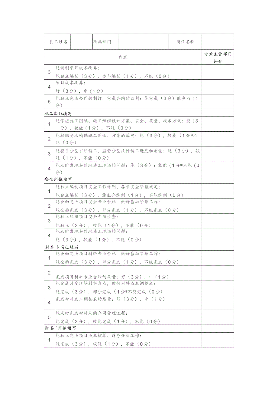 工作能力评定加分表.docx_第2页