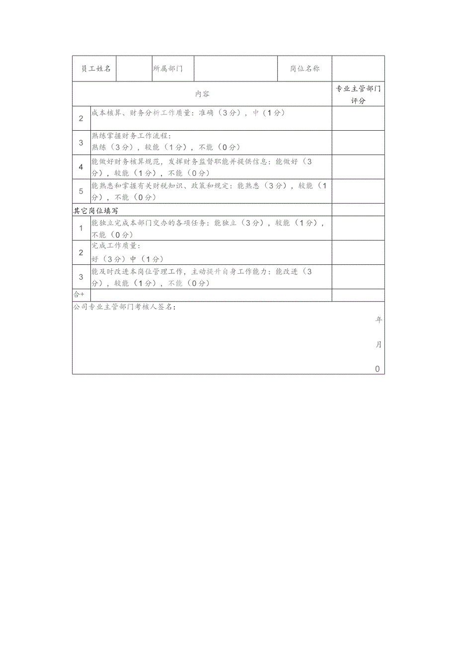 工作能力评定加分表.docx_第3页