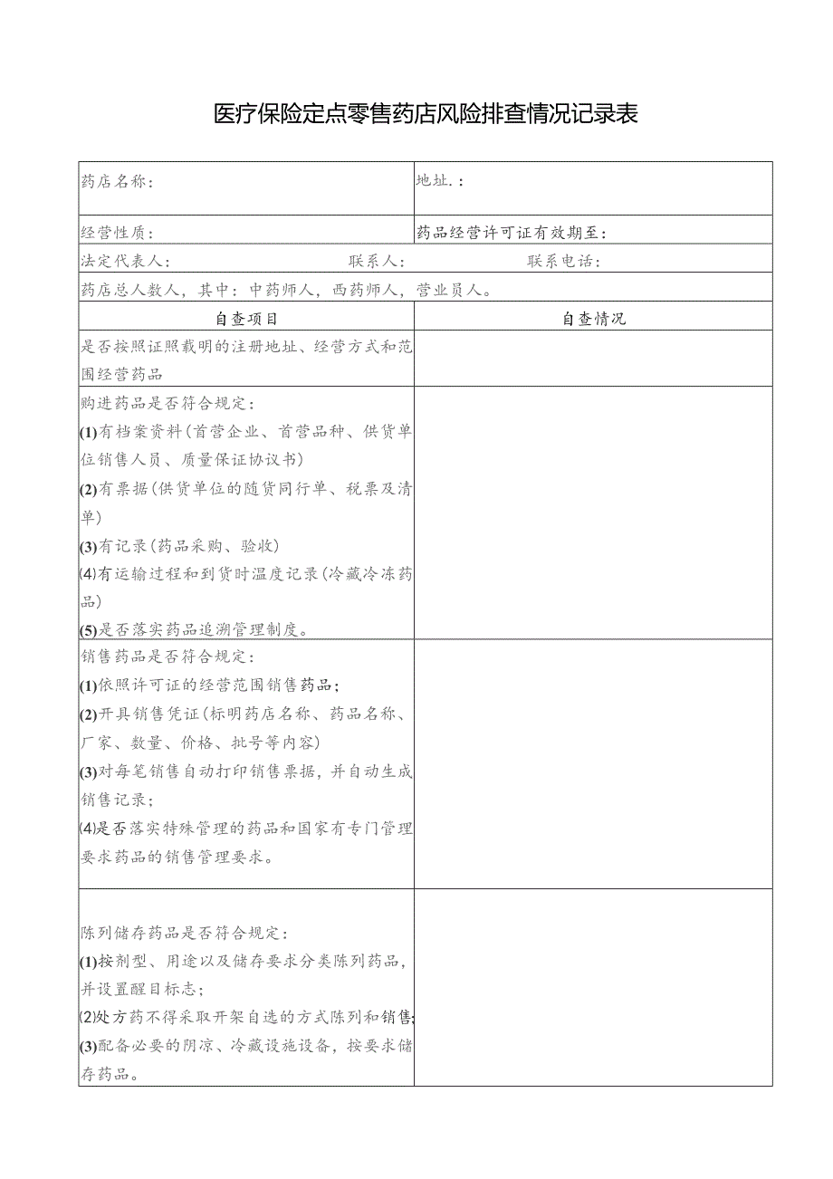 医疗保险定点零售药店风险排查情况记录表.docx_第1页