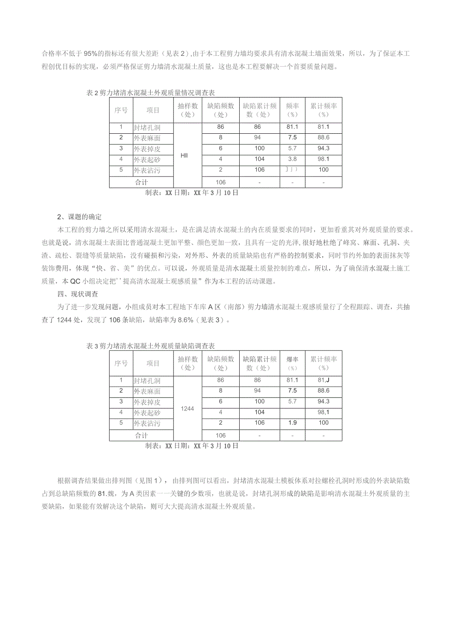 工程建设公司QC小组提高清水混凝土观感质量成果汇报书.docx_第2页