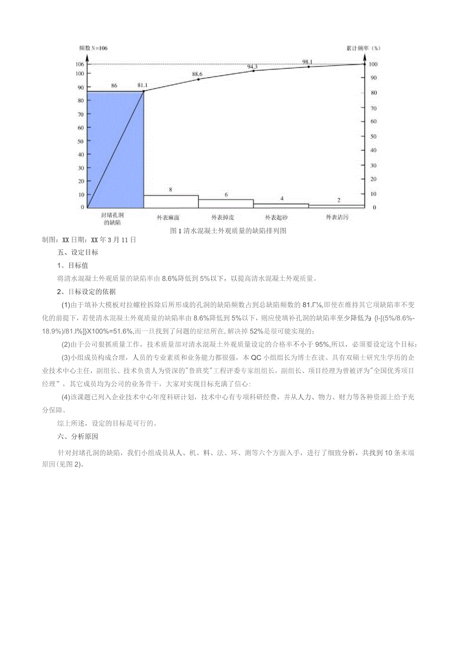 工程建设公司QC小组提高清水混凝土观感质量成果汇报书.docx_第3页