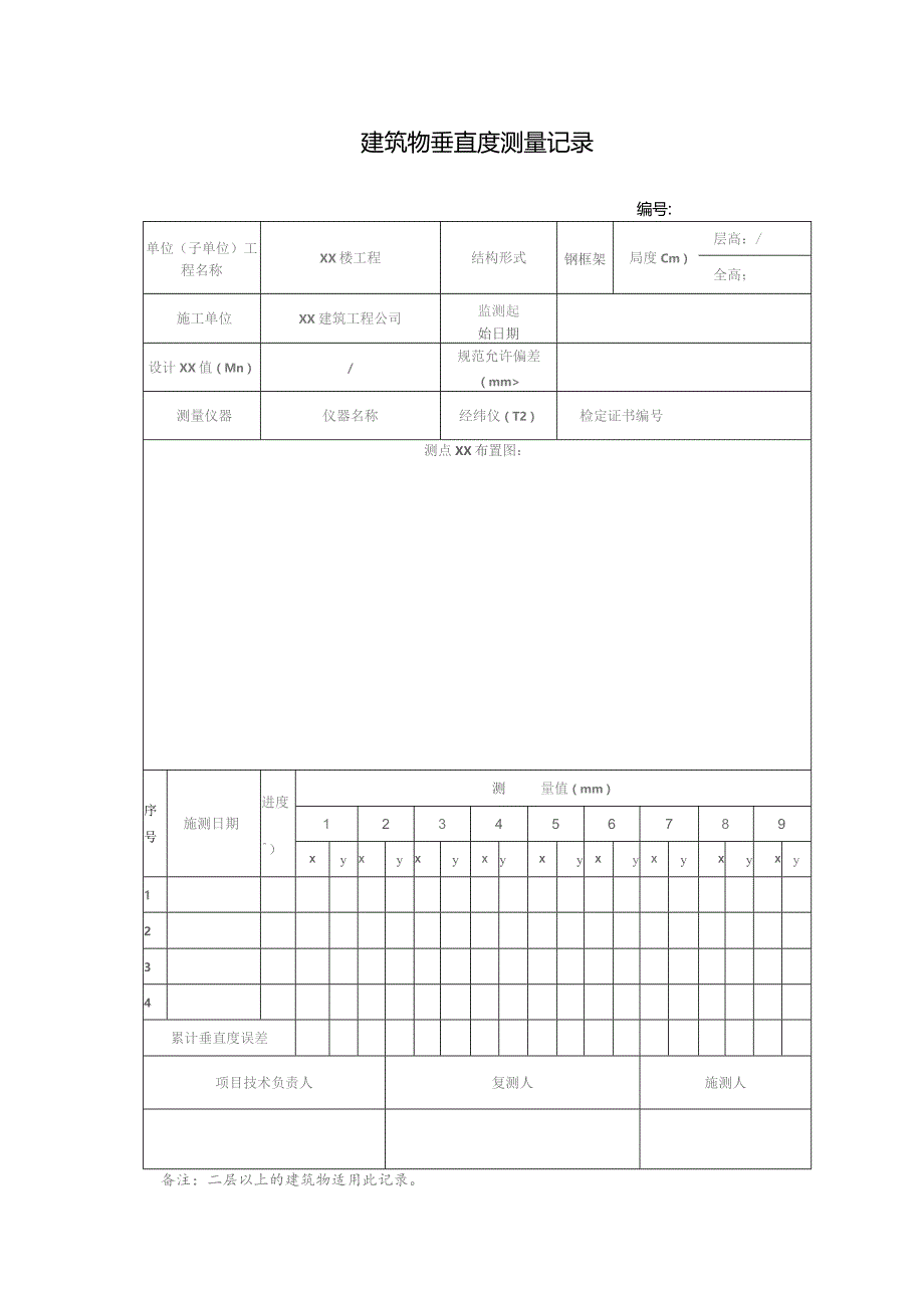 建筑物垂直度测量记录.docx_第1页