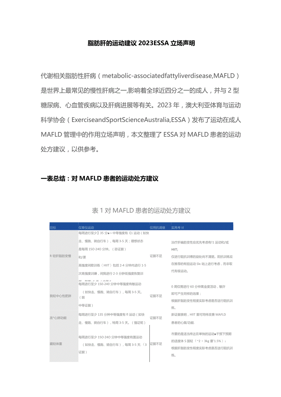 脂肪肝的运动建议2023 ESSA立场声明.docx_第1页