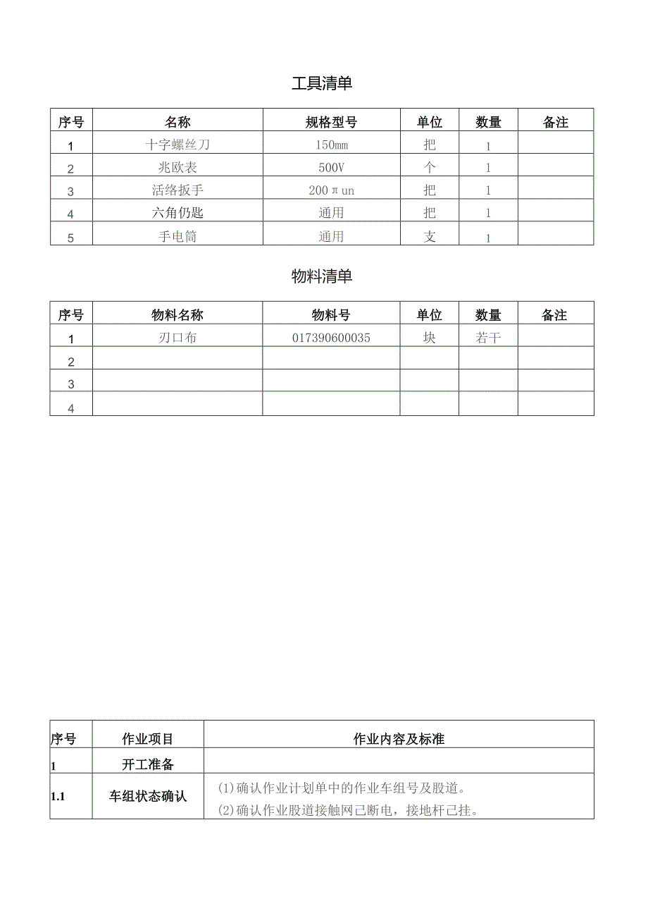 CRH动车组作业指导书-盥洗设备检查及清洁.docx_第3页