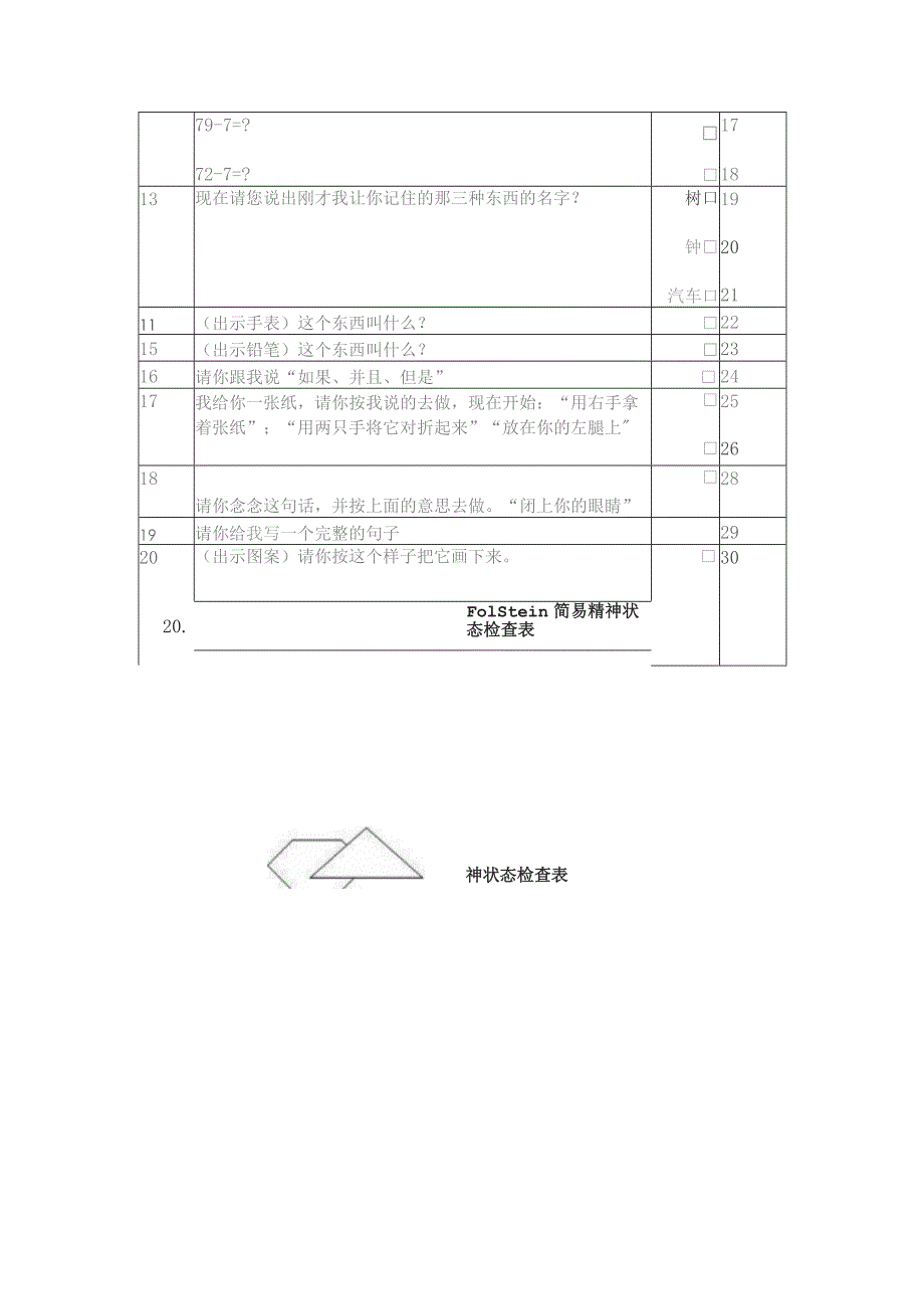 康复医学科简易精神状态检查表（mini-mental state examination_ MMSE）.docx_第2页