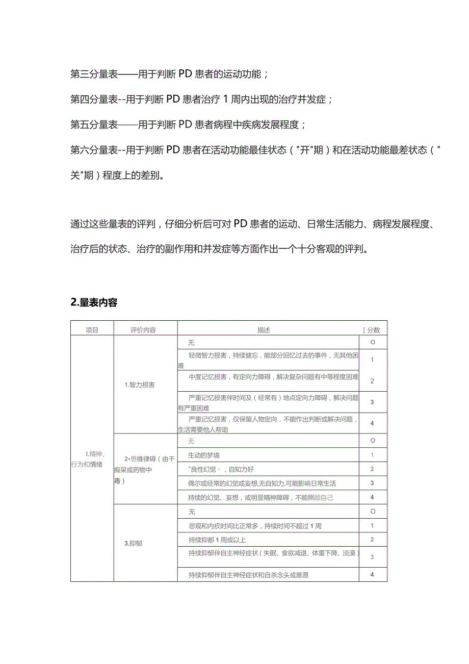 2023帕金森病量表知识.docx_第2页