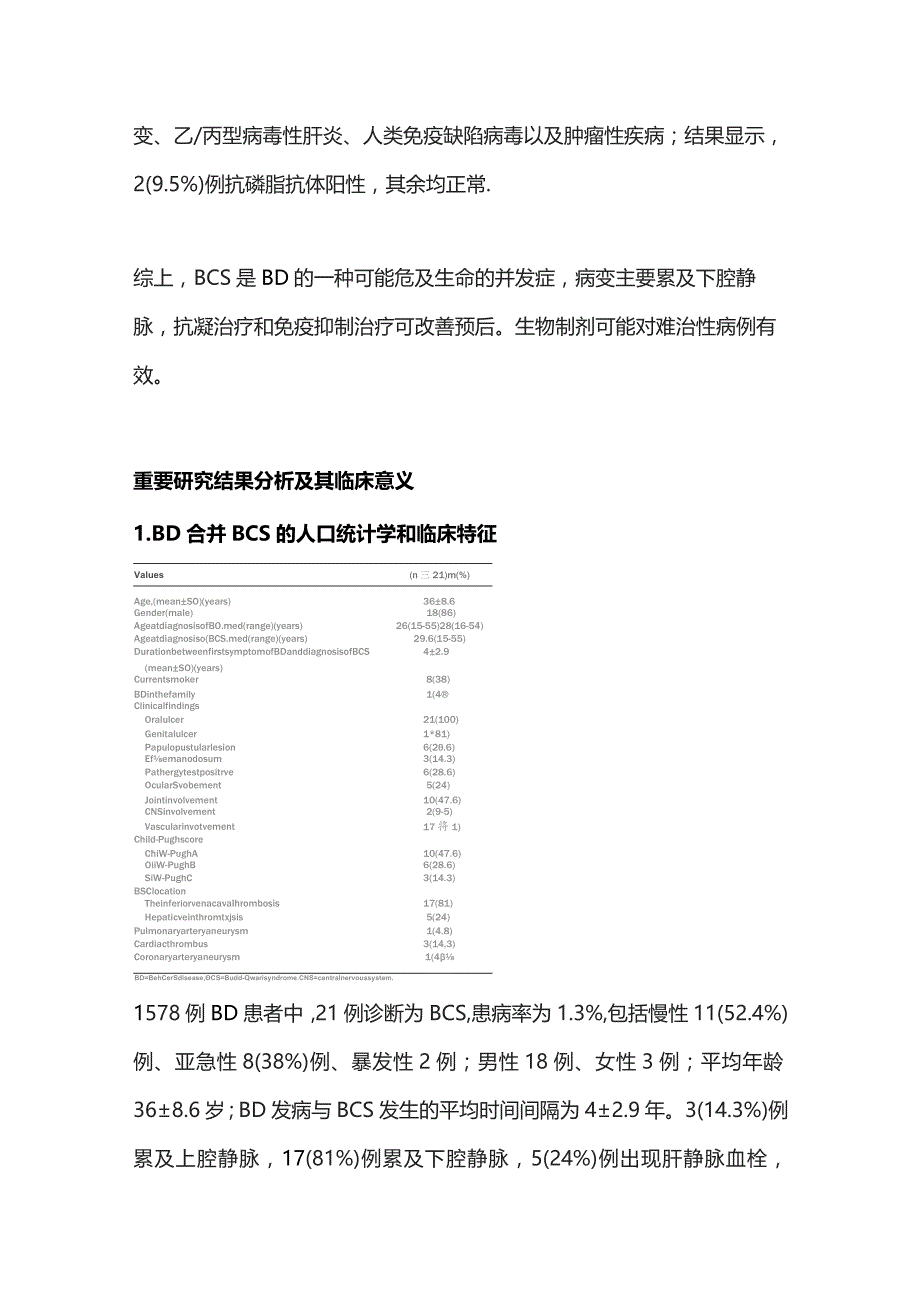 2023白塞氏病相关的布加综合征.docx_第2页