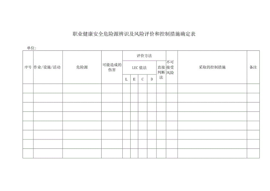 职业健康安全危险源辨识及风险评价和控制措施确定表.docx_第1页