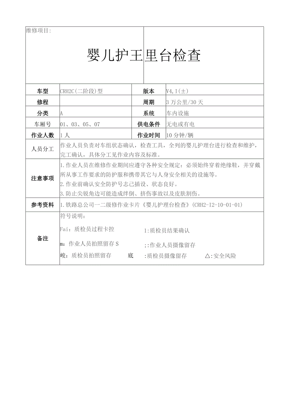 CRH动车组作业指导书-婴儿护理台检查.docx_第1页