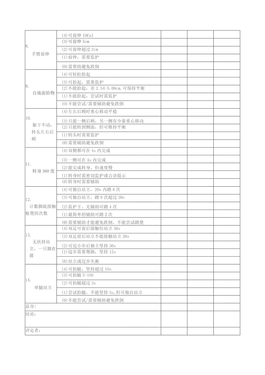 Berg平衡量表.docx_第3页