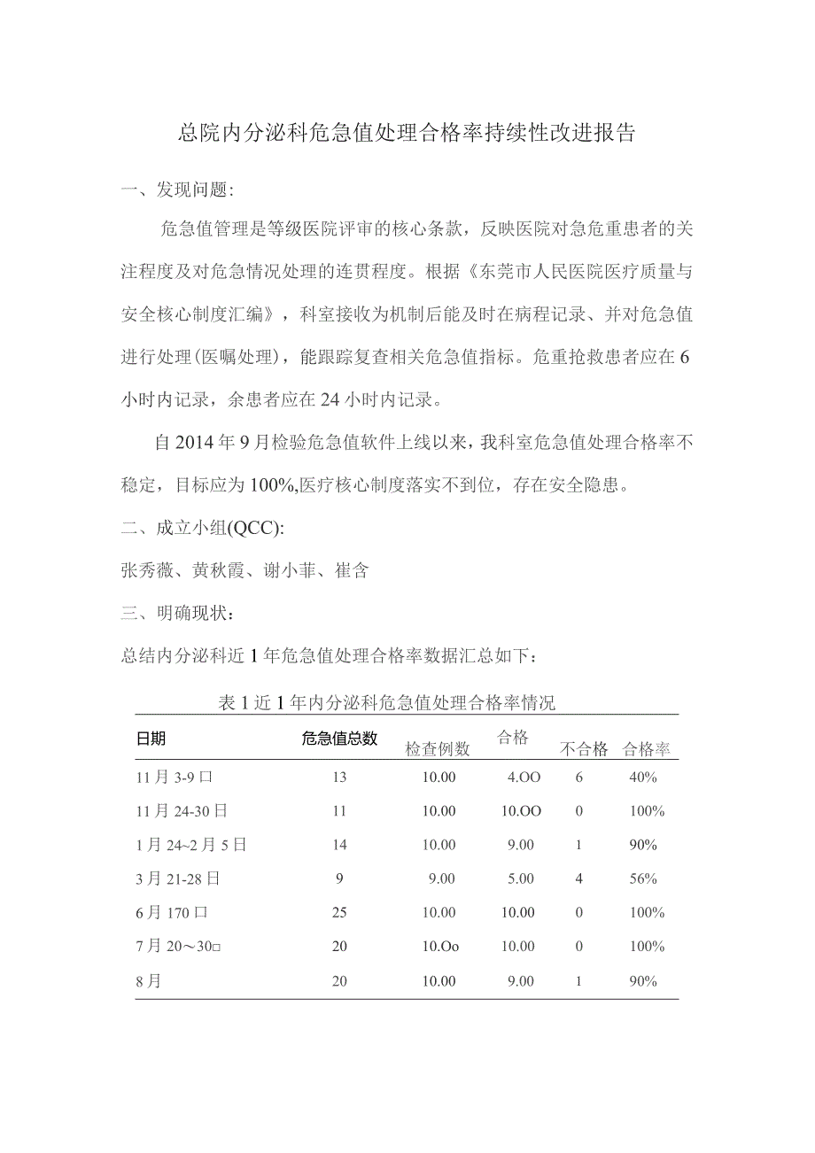 内分泌科危急值处理合格率质量持续性改进PDCA报告.docx_第1页