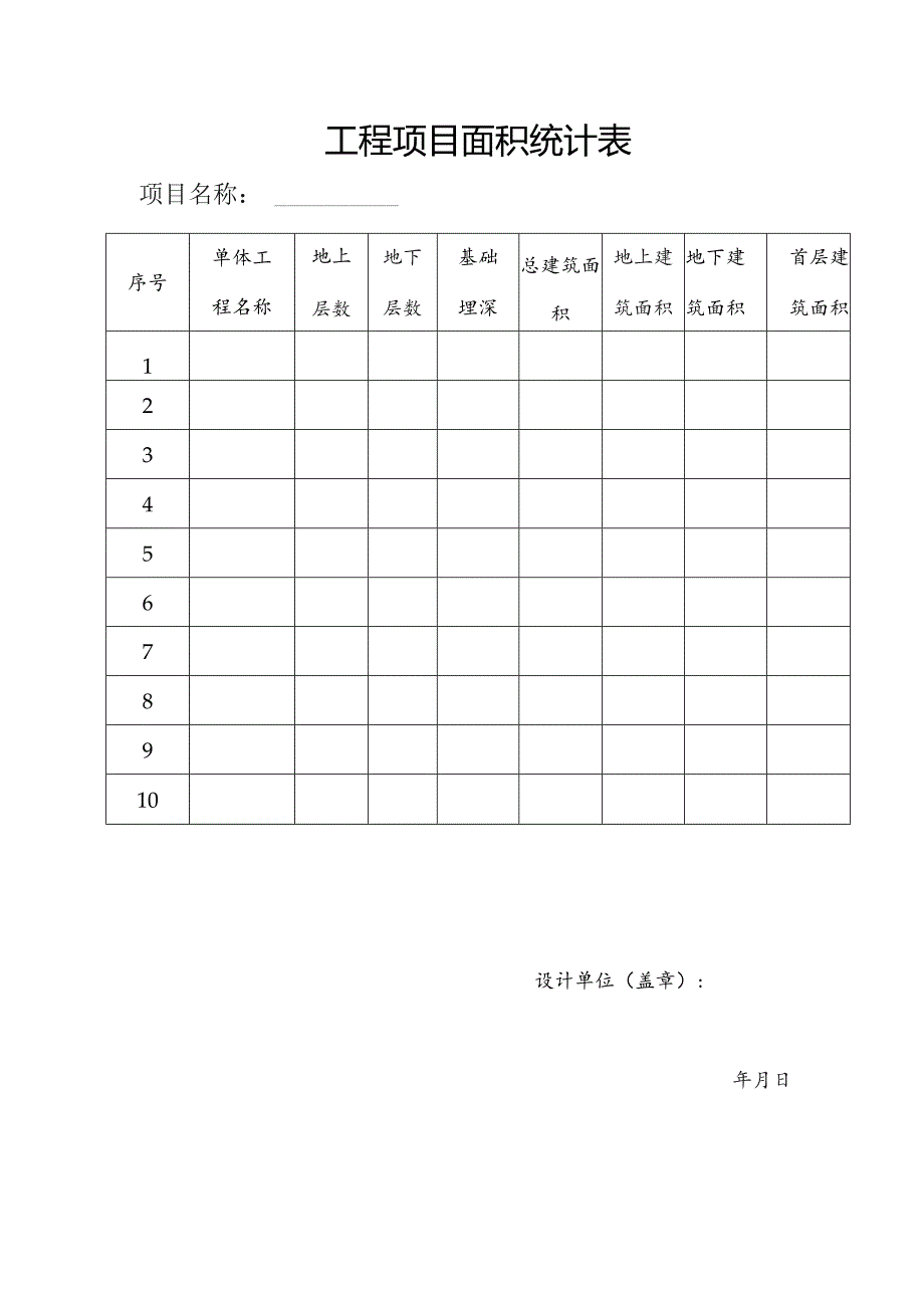 工程项目面积统计表.docx_第1页