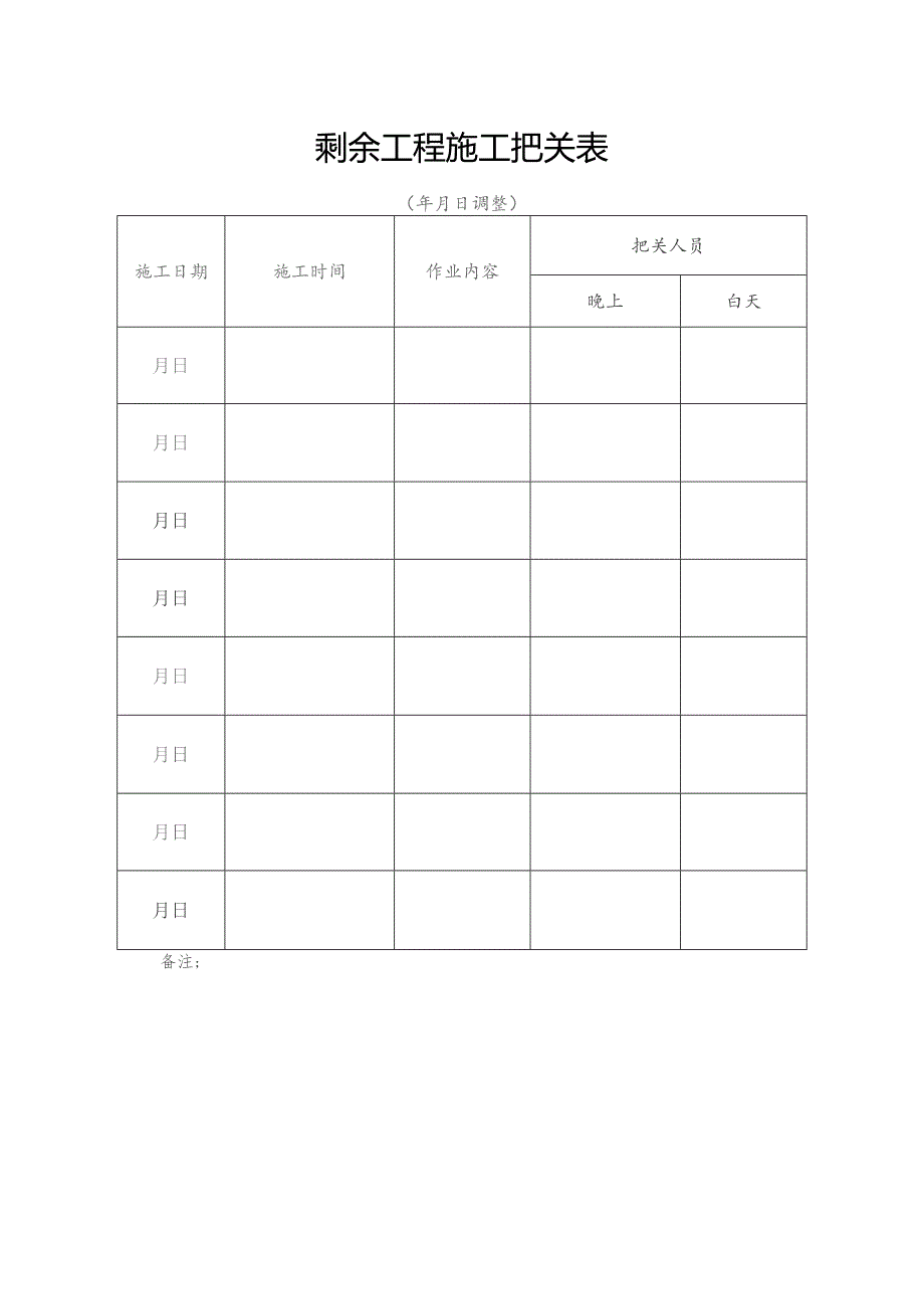 剩余工程施工把关表.docx_第1页