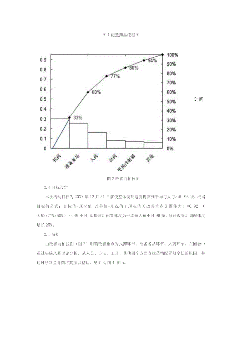 品管圈在静脉用药调配中心提高调配速度中的应用与成效静配中心质量持续改进案例.docx_第3页