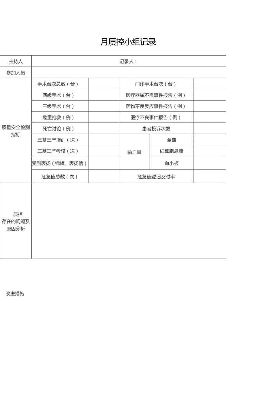 手术室室自查质控表.docx_第2页