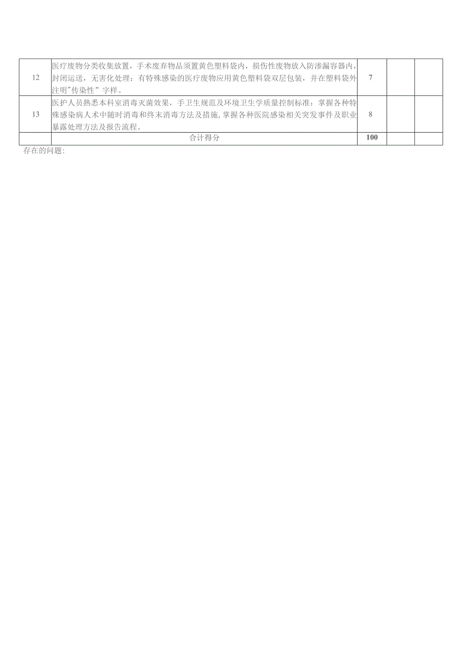 手术室医院感染管理质量考核标准.docx_第2页