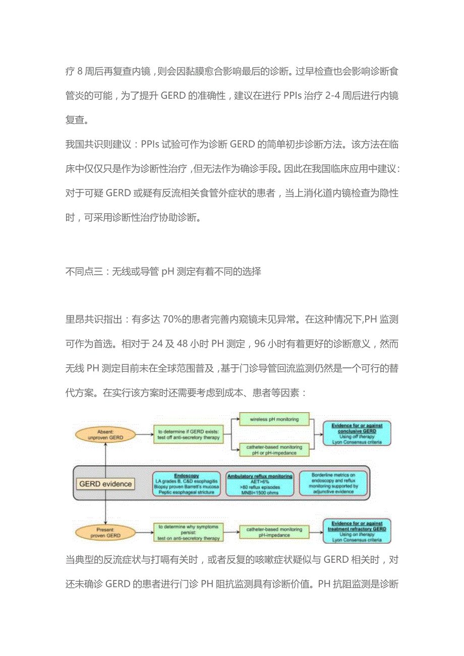 2023胃食管反流病难诊断.docx_第2页