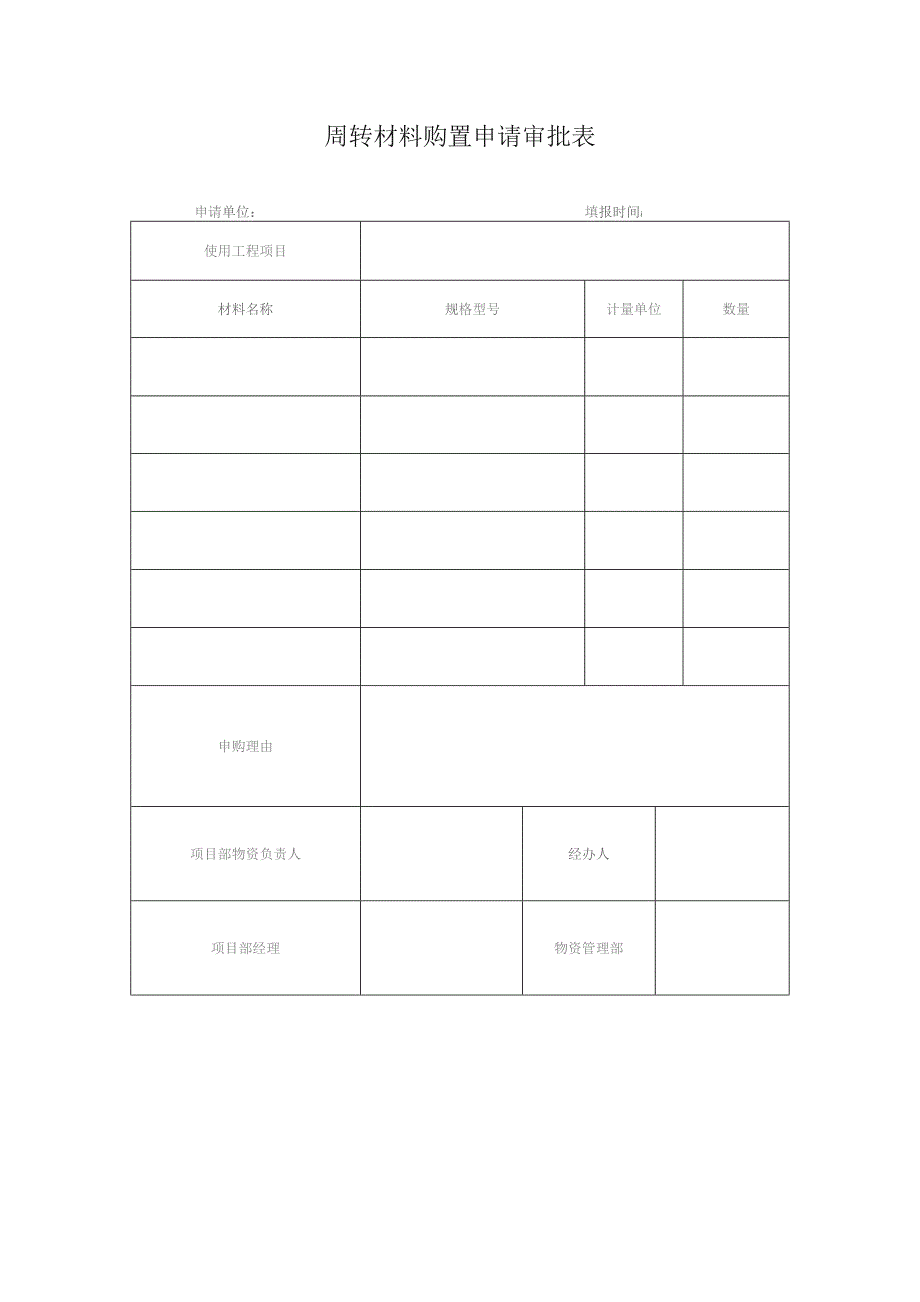 周转材料购置申请审批表.docx_第1页