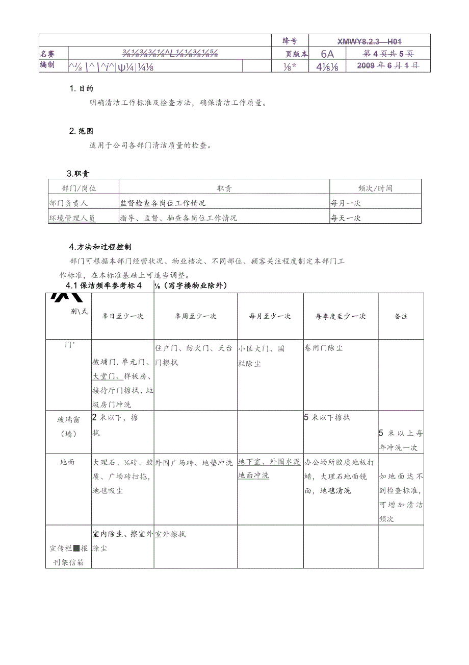 物业公司保洁工作标准与检查程序.docx_第1页