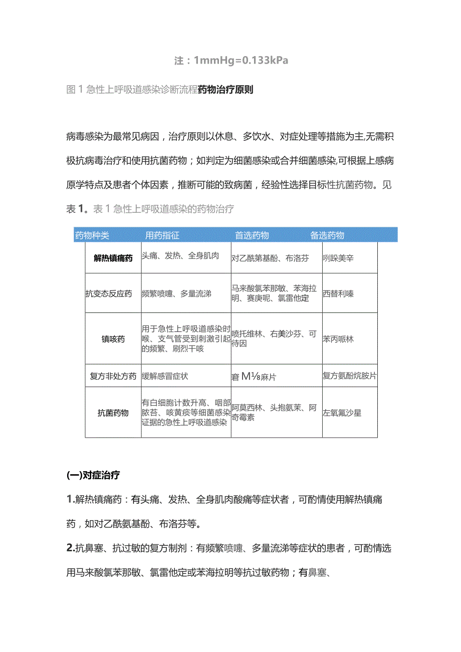 急性上呼吸道感染药物治疗原则2023.docx_第2页