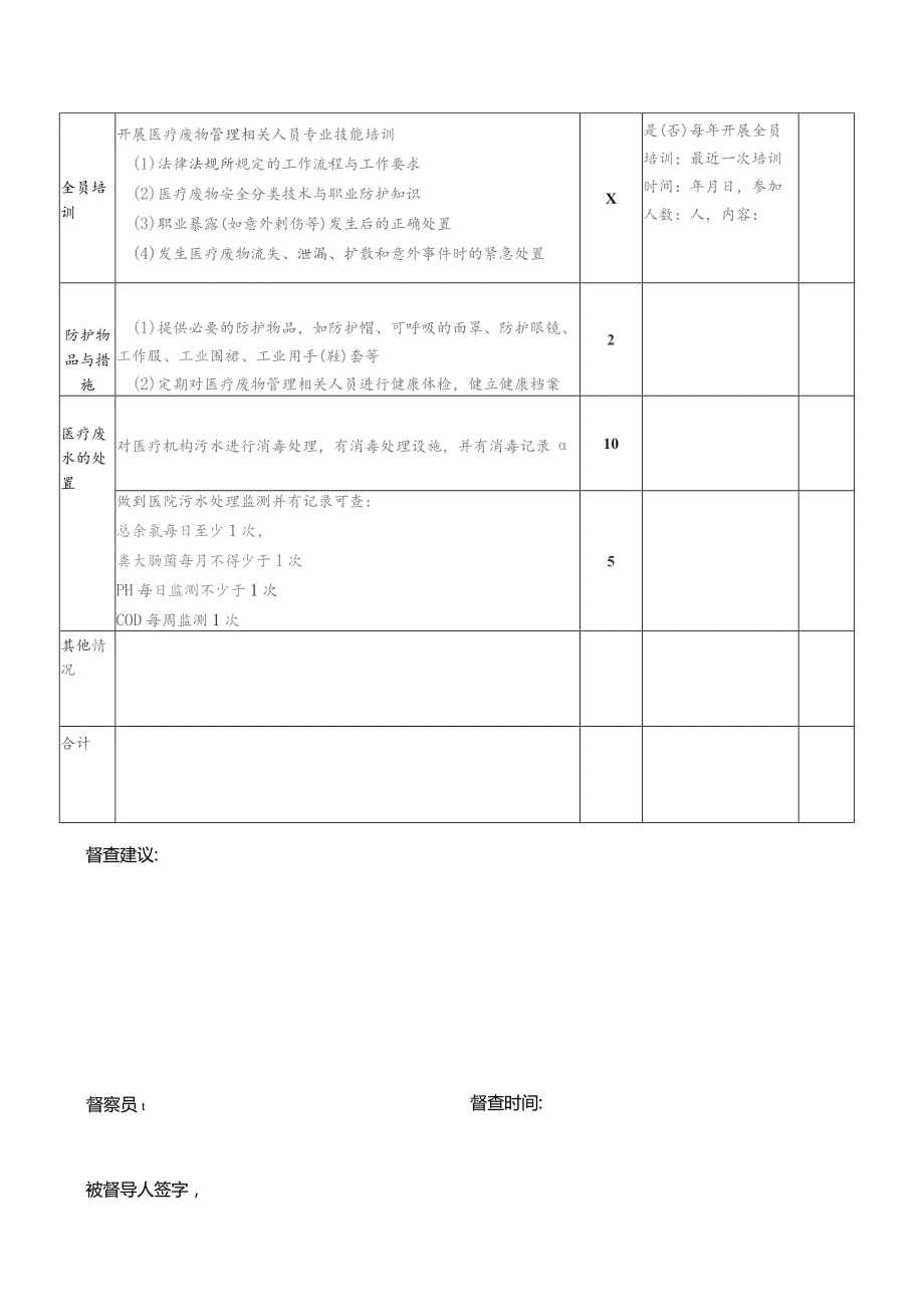 医疗废物管理工作督查记录表.docx_第2页