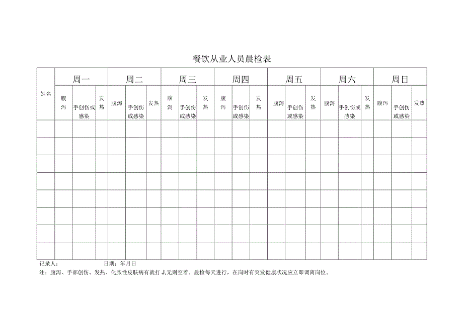 餐饮从业人员晨检表.docx_第1页