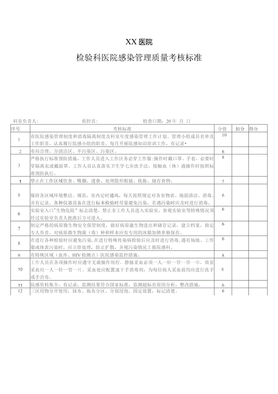 检验科医院感染管理质量考核标准.docx_第1页