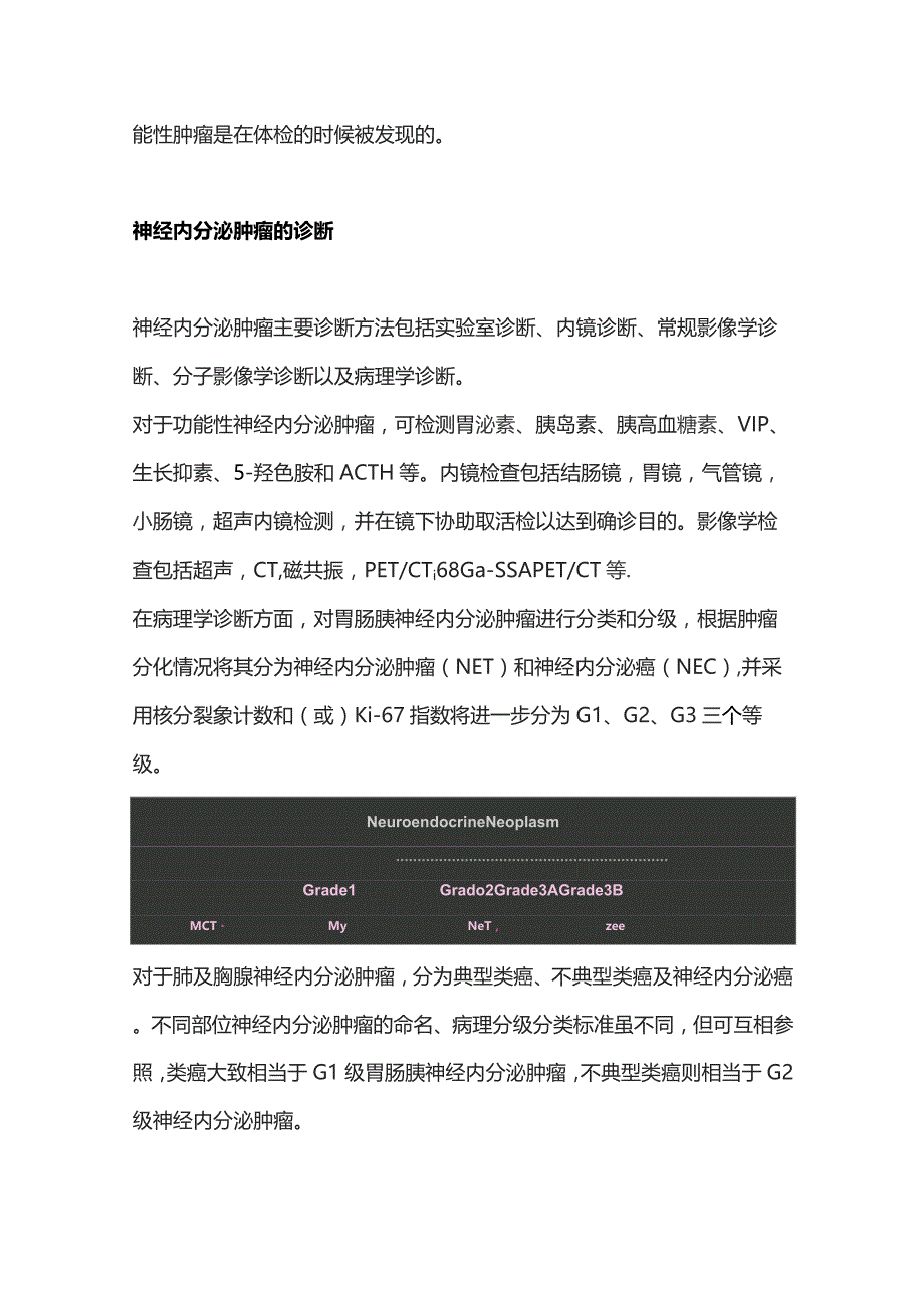 2024神经内分泌瘤的症状、诊断与治疗.docx_第3页