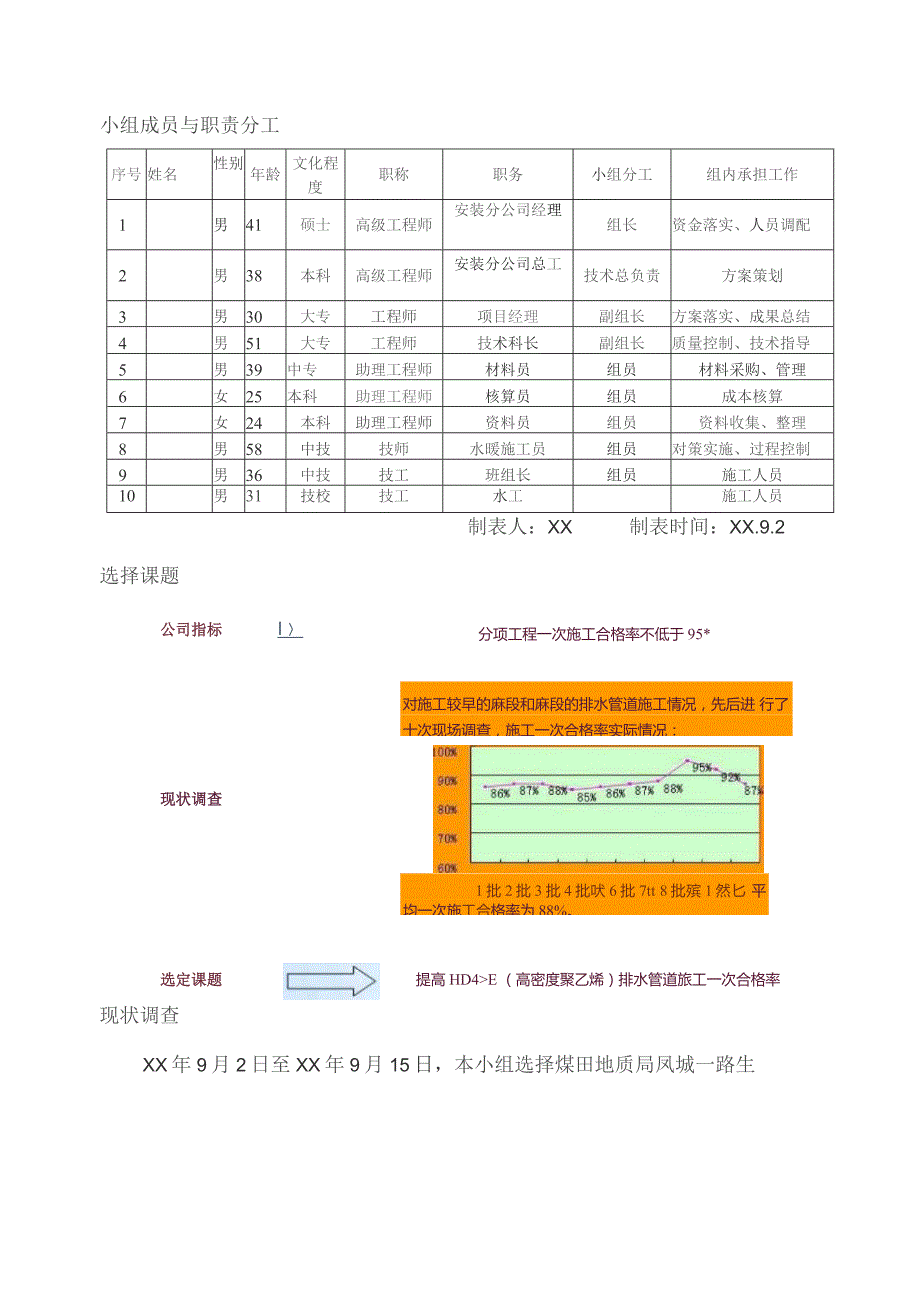 工程建设公司QC小组提高HD-PE排水管施工一次合格率成果汇报书.docx_第2页